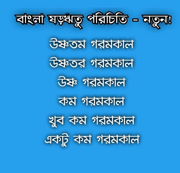 Bangla Date Today - According to Bengali Calendar 1427